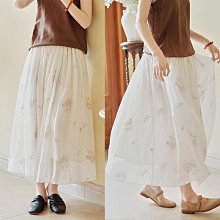 獨家設計 純天然海藍寶草莓吊墜 18K金鑲嵌扣頭晶體通透！ 規格：15.6/12.8mm 此款屬高檔商品 售出不退換 歷史價格詳細信息