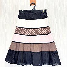 美國專櫃空運來台Ralph Lauren POLO~黑色大馬Custom Fit(黑M.L)polo衫~特價2380元 歷史價格詳細信息