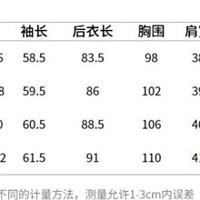 Langogo 翻譯機 即時翻譯 學英文好幫手 出國旅遊翻譯機 歷史價格詳細信息