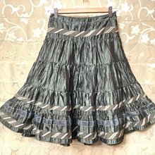 BCBG 深海藍荷葉滾邊100%蠶絲深V削肩洋裝 歷史價格詳細信息