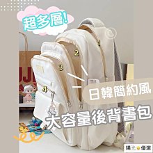 雙肩包尼龍材質韓版清新甜美小熊圖案背包高顏值可愛學生書包 歷史價格詳細信息