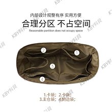 適用 戈雅hobo內膽包杜邦紙goyard hobo內襯托特包超輕防水包中包-kby科貝 歷史價格詳細信息