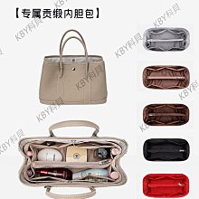 Hermes Garden Party 36 閃電藍 歷史價格詳細信息