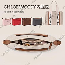 【Chloe’ 蔻依】Woody  Nano Tote bag 新款帆布兩用托特包(任選) 歷史價格詳細信息