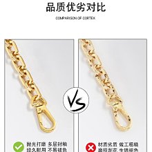 適用lv包包五金保護圈配件D形扣防磨損透明線圈金屬環保護纏繞圈-佳藝居 歷史價格詳細信息