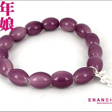 真品正瑞士ETA2836-2機芯，所有功能正常 歷史價格詳細信息