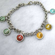 佛牌鏈子手編吊墜繩子 泰國單掛佛牌鏈掛墜繩項鏈 男女簡約鎖骨鏈 歷史價格詳細信息