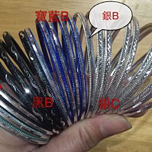 ///晶御飾品///手創耳環～「自轉.公轉」不對稱銀河系星球系列耳環  天河石/夾式/耳針/彈簧圈/不痛旋轉耳夾 歷史價格詳細信息