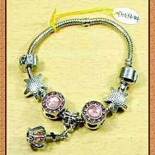 [品藏閣]-精選[ 青銅老件 ]精鑄[ 密宗神佛銅雕 ]小品擺件---隨便賣啦!!!(編號:A1151-2) 歷史價格詳細信息