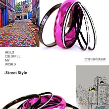 【金屬搖滾限定組合】sodastream Spirit氣泡水機 歷史價格詳細信息