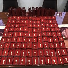 各式 銅製 水滴 硯滴  所列為 @單個@ 之價格 歷史價格詳細信息