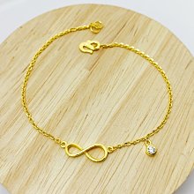 【無限】蘇聯1994年野生動物(歐洲野牛)雙色紀念幣(一標10枚) 歷史價格詳細信息