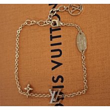 Anna二手   Louis Vuitton 21FW新款Monogram Ring 戒指 男士戒指  對戒 歷史價格詳細信息