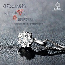 雪鏈（全新）未使用過 歷史價格詳細信息