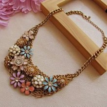 [Vintage古董首飾] - 優雅復古縷空大玫瑰花珍珠亮鑽胸針 別針(現貨)(貨號:055891) 歷史價格詳細信息