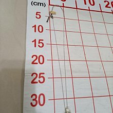 1110810@8 早期壶 歷史價格詳細信息