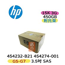 HP 450GB SAS 3.5 6G 15K  HP G6 G7 Server 歷史價格詳細信息