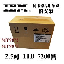 IBM 1TB SAS 2.5 6G 7.2K  81Y3820 81Y9691 歷史價格詳細信息