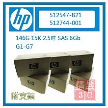 盒裝HP伺服器專用硬碟 507616-B21 508010-001 2TB 3.5吋 SAS 7.2K G5 G6 G7 歷史價格詳細信息