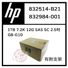 盒裝HP伺服器專用硬碟 507616-B21 508010-001 2TB 3.5吋 SAS 7.2K G5 G6 G7 歷史價格詳細信息