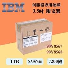 IBM 1TB 7.2K RPM 6Gbps SAS NL 2.5 00Y2511 00y2434 V3700 硬盤 歷史價格詳細信息