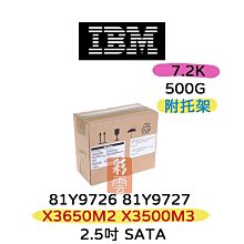 IBM 81Y9787 500GB 7.2K 6GBPS SATA 3.5&quot; HDD 81Y9786, 81Y3862 歷史價格詳細信息
