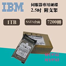 IBM X3530 M4  Server 歷史價格詳細信息