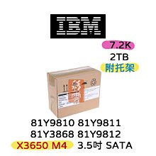 全新盒裝IBM X3650-M4伺服器硬碟 90Y8945 90Y8944 146GB 15K 2.5吋 SAS介面 歷史價格詳細信息