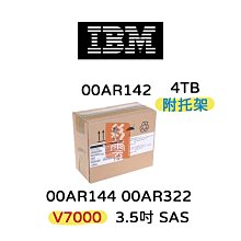 IBM 4TB SATA 3.5 6G 7.2K 49Y6006 49Y6003 歷史價格詳細信息