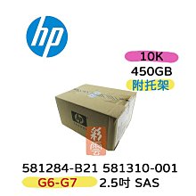 2.5吋 全新盒裝HP G6/G7伺服器硬碟 606020-001 605835-B21 1TB 7.2K轉 SAS 歷史價格詳細信息
