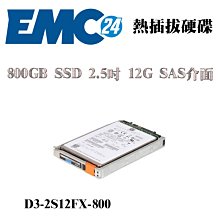 EMC unity 600G 15K 005051608 歷史價格詳細信息