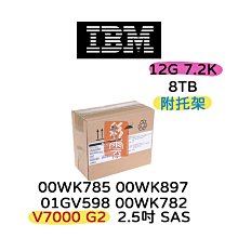 IBM 00WK807 Storewize V3500 V5000 V7000 800W Power 歷史價格詳細信息