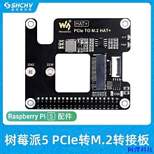 阿澤科技【現貨】M.2 NVME移動硬碟盒Type-C3.1固態SSD硬碟盒筆記本SSD外接讀取器 歷史價格詳細信息