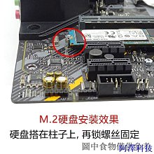 技嘉m2固態硬盤512G/1T/2T臺式電腦筆電SSD nvme 猛盤黑雕系列 歷史價格詳細信息
