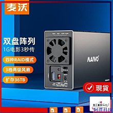 麥沃雙盤獨立m.2 nvme固態硬盤盒Type-C3.2口SSD移動全鋁外置盒殼 歷史價格詳細信息