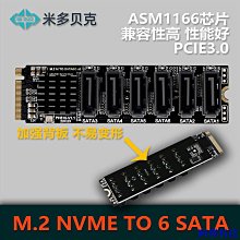 阿澤科技【現貨特惠】Typec擴展拓展塢轉hdmi適用華為蘋果電腦榮耀macbook轉換接頭網口 歷史價格詳細信息