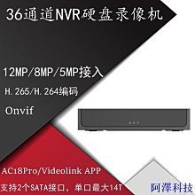 阿澤科技8合1 USB3.0x1+USB2.0x3+TF+SD+USB-C數據+3.5mm音頻接口 YG2218TU-1 USB 歷史價格詳細信息