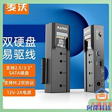 阿澤科技【現貨】M.2 NVME移動硬碟盒Type-C3.1固態SSD硬碟盒筆記本SSD外接讀取器 歷史價格詳細信息