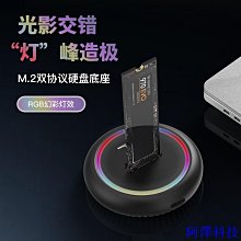 阿澤科技【現貨】M.2 NVME移動硬碟盒Type-C3.1固態SSD硬碟盒筆記本SSD外接讀取器 歷史價格詳細信息