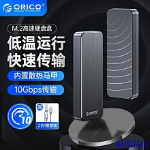 阿澤科技ORICO M.2外接盒20Gbps硬碟盒M.2 NVMe固態移動硬碟盒內寘冷卻風扇適用PCIe 4.0 SSD 歷史價格詳細信息