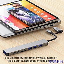 5合1【阿財電料】FP667 交流 電能表 電壓 度數 功率 表 電壓電流表 功率因素 功率計 100A 電流 電能 歷史價格詳細信息