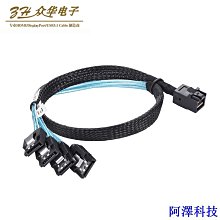 MINI SAS 線  SFF-8643 轉  4SATA 歷史價格詳細信息