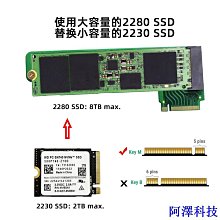 ROG掌機固態硬盤1T/2T ally掌上游戲機擴充記憶體升級高速記憶體卡 歷史價格詳細信息