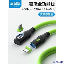 【海思數位3C】Green Onions 鍵盤抗菌防塵套/保護膜 鍵盤DIY包膜 醫院診所工廠適用 羅技/無線/微軟可用 歷史價格詳細信息