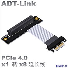 安東科技現貨 ASRock/華擎RX5500XT 5600XT RX570 590 顯卡散熱風扇 PVA080E12R 歷史價格詳細信息