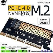 安東科技SATA轉USB3.0硬碟轉接線2.5/3.5機械固態老式臺式機筆電 歷史價格詳細信息