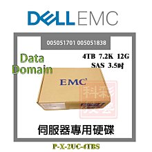 全新盒裝 EMC C3/C4 1TB SAS 3.5吋 7.2K 005049070 005049412 伺服器硬碟 歷史價格詳細信息