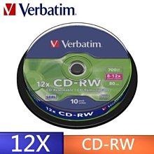 【Verbatim 威寶】1.2M 軍用防彈級PD3.1 240W高速快充線 歷史價格詳細信息