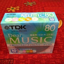 太陽誘電25周年紀念限定版，That's 25th 48X CD-R，黃金版面，銀合金反射膜，紀念CD-R最具收藏價值 歷史價格詳細信息