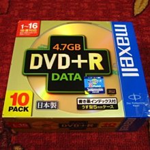 日本品牌maxell 公司貨 LR1130(10顆入) 鈕扣型1.5V鋰電池 歷史價格詳細信息